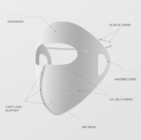 UVLuxe | Your skin's new favorite accessory