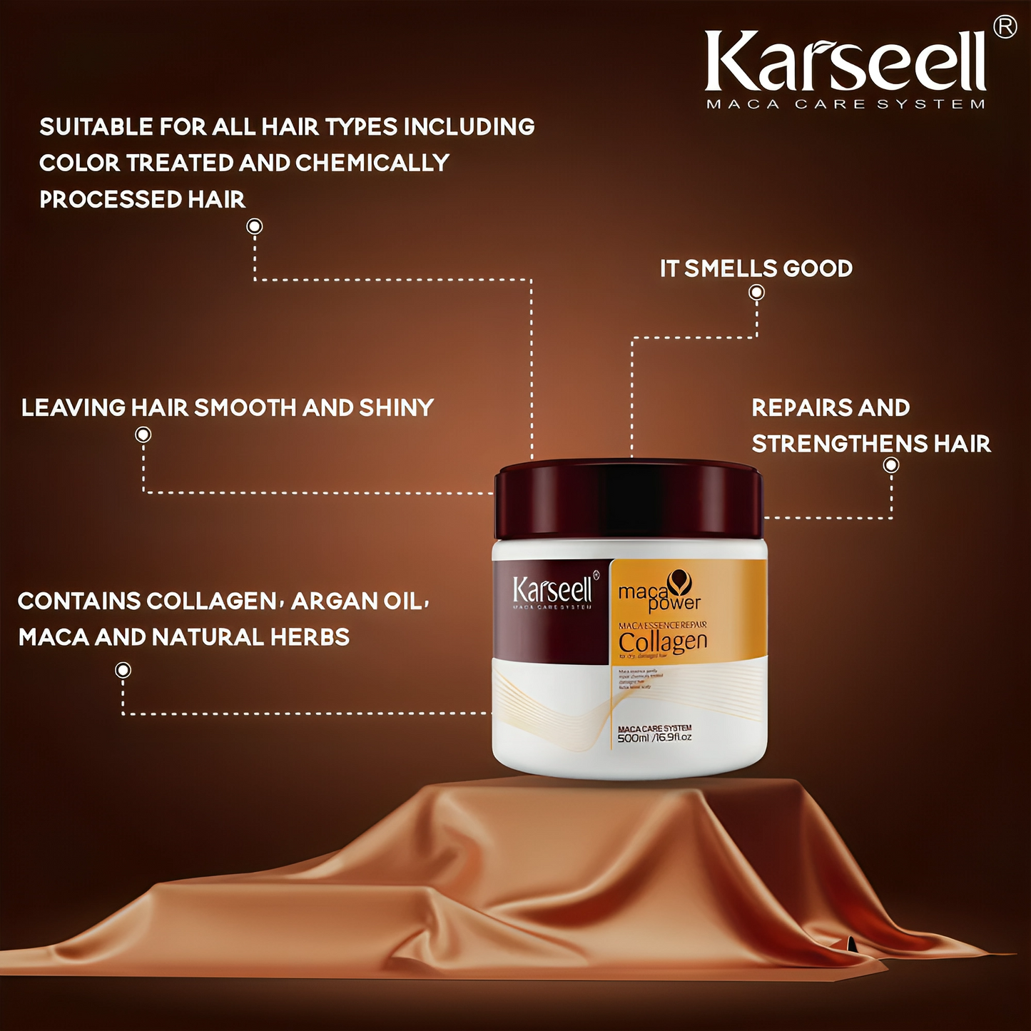 KARSEELL® MACA POWER COLLAGEN HAIR MASK ( BUY 1 GET 1 FREE )