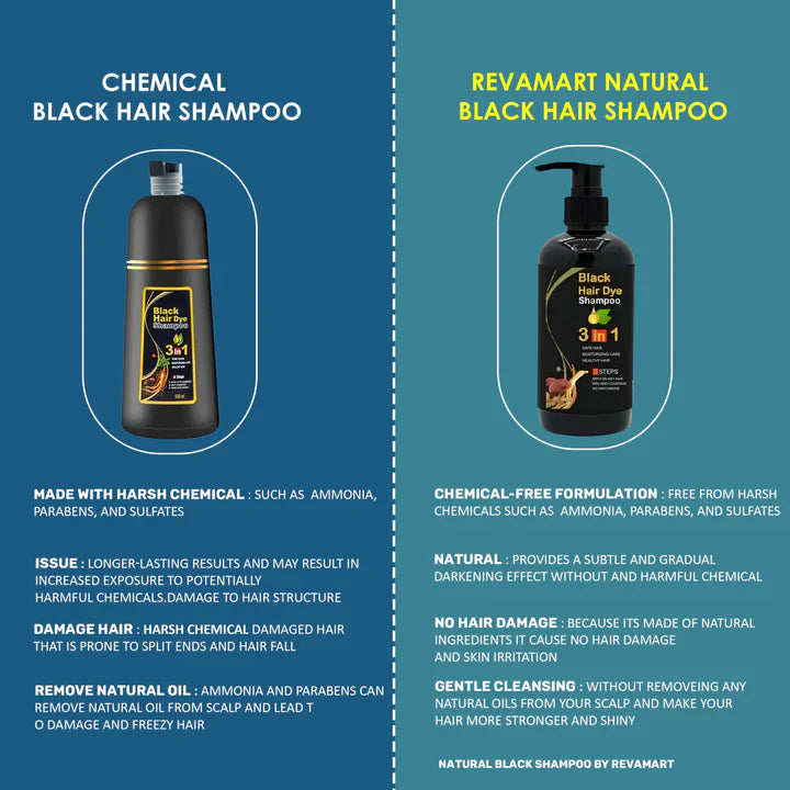 3-IN-1 BLACK HAIR DYE SHAMPOO (AYURVEDIC NO SIDE EFFECT) 🔥Buy 1 Get 1 Free🔥