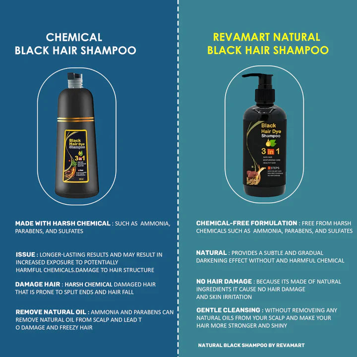 3-IN-1 BLACK HAIR DYE SHAMPOO (AYURVEDIC NO SIDE EFFECT) 🔥Buy 1 Get 1 Free🔥